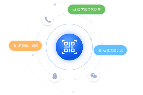 "码"上有运营