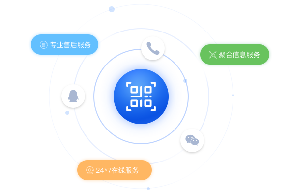 "码"上有售后