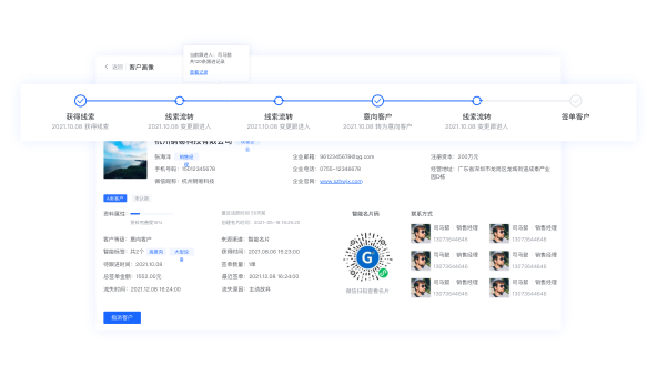 每次互动都让客户产生多点信任