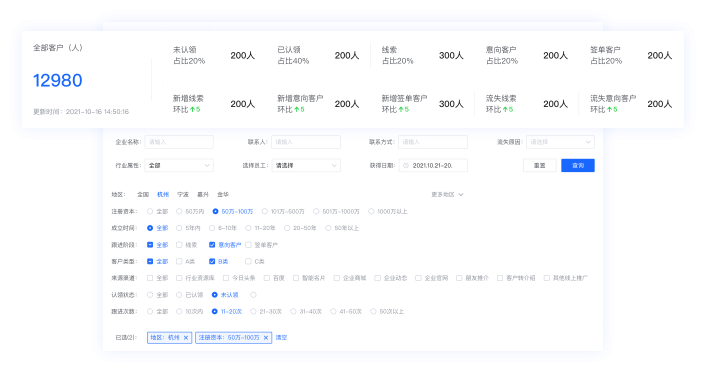 私域工具
